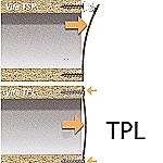 VIJAK PANEL  TPL PZ bijelo cinčan