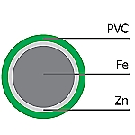 MREŽA 3PLAST - 25 m