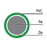 MREŽA 3PLAST- 10 m