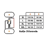 ODIJELO ZAŠTITNO - JEDNOKRATNO - SIKUROTECH