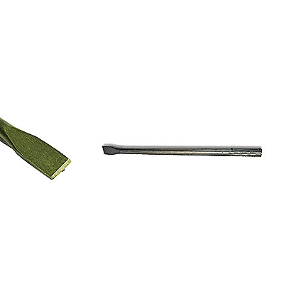 SJEKAČ SDS MAX